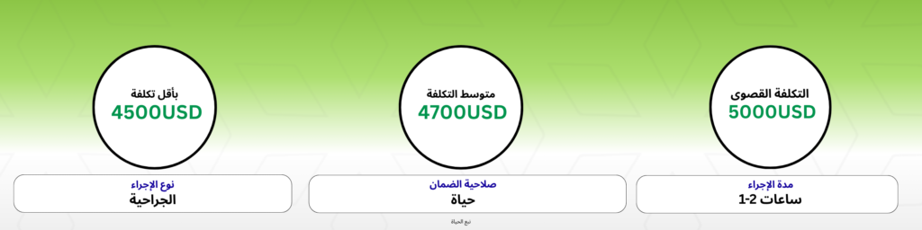 All-on-4 Dental implants arabic