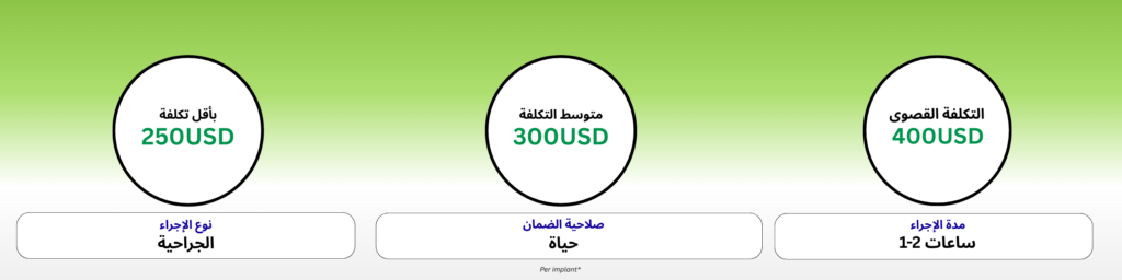زراعة الأسنان الفورية