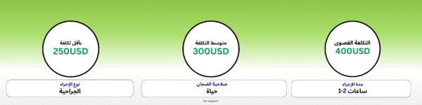 زراعة الأسنان الفورية