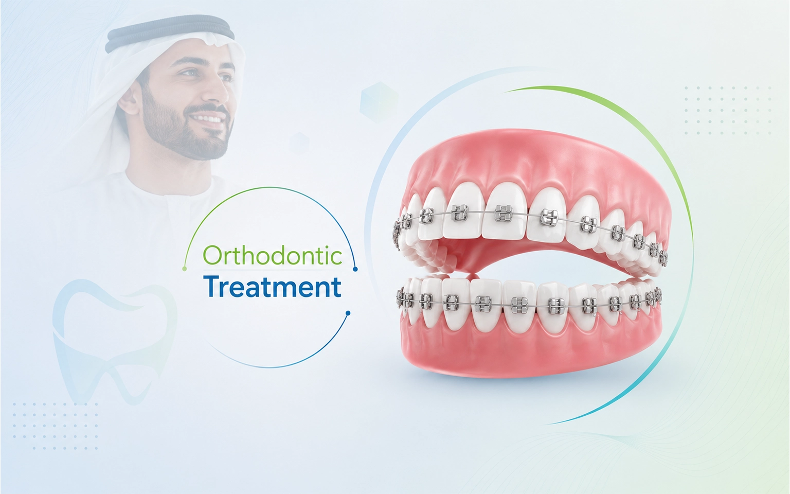 Orthodontic treatment in India with braces and clear aligners